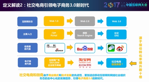 商业资讯 _ 东方财富网